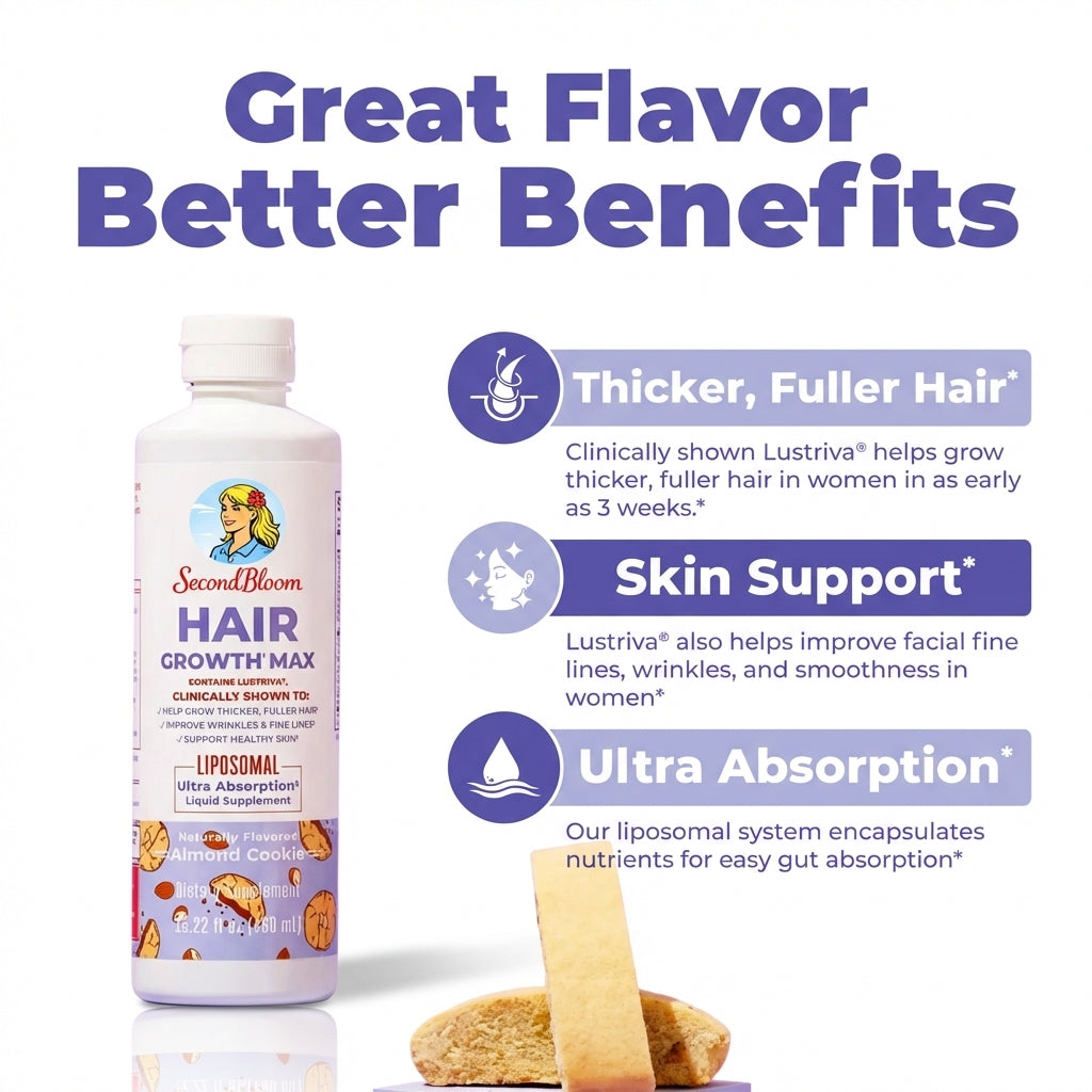 Advanced Hair Care Bundle