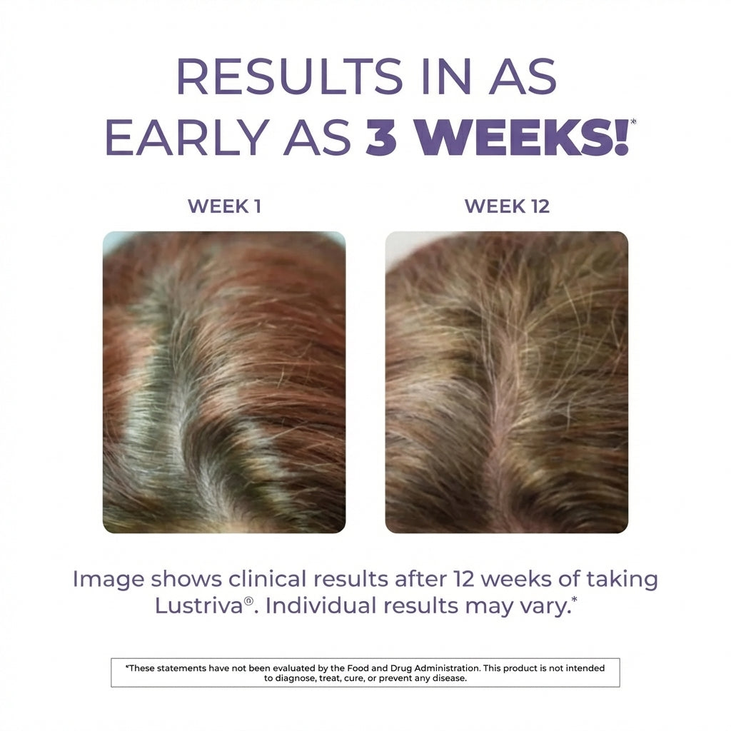 Advanced Hair Care Bundle