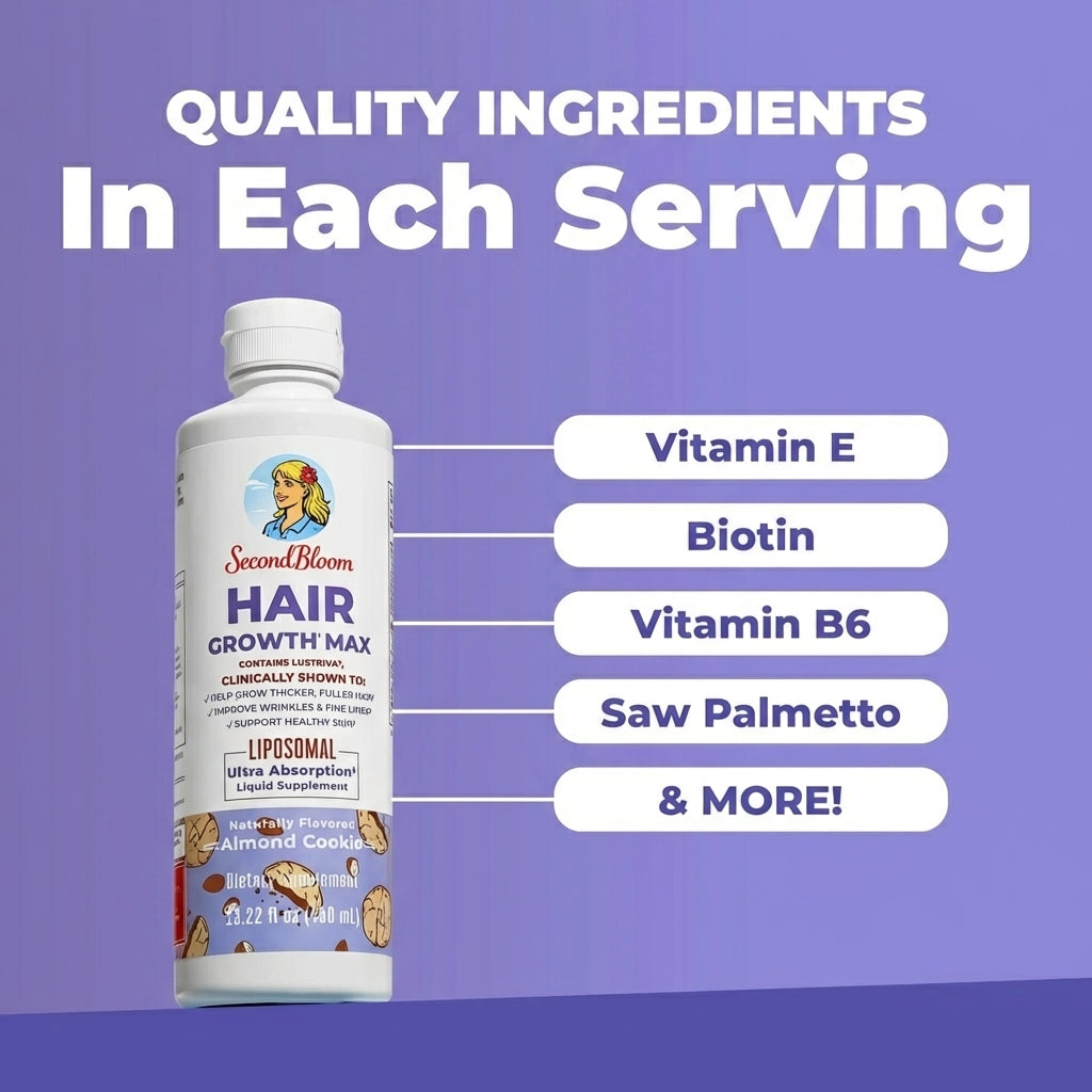 Advanced Hair Care Bundle