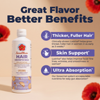 Advanced Hair Care Bundle