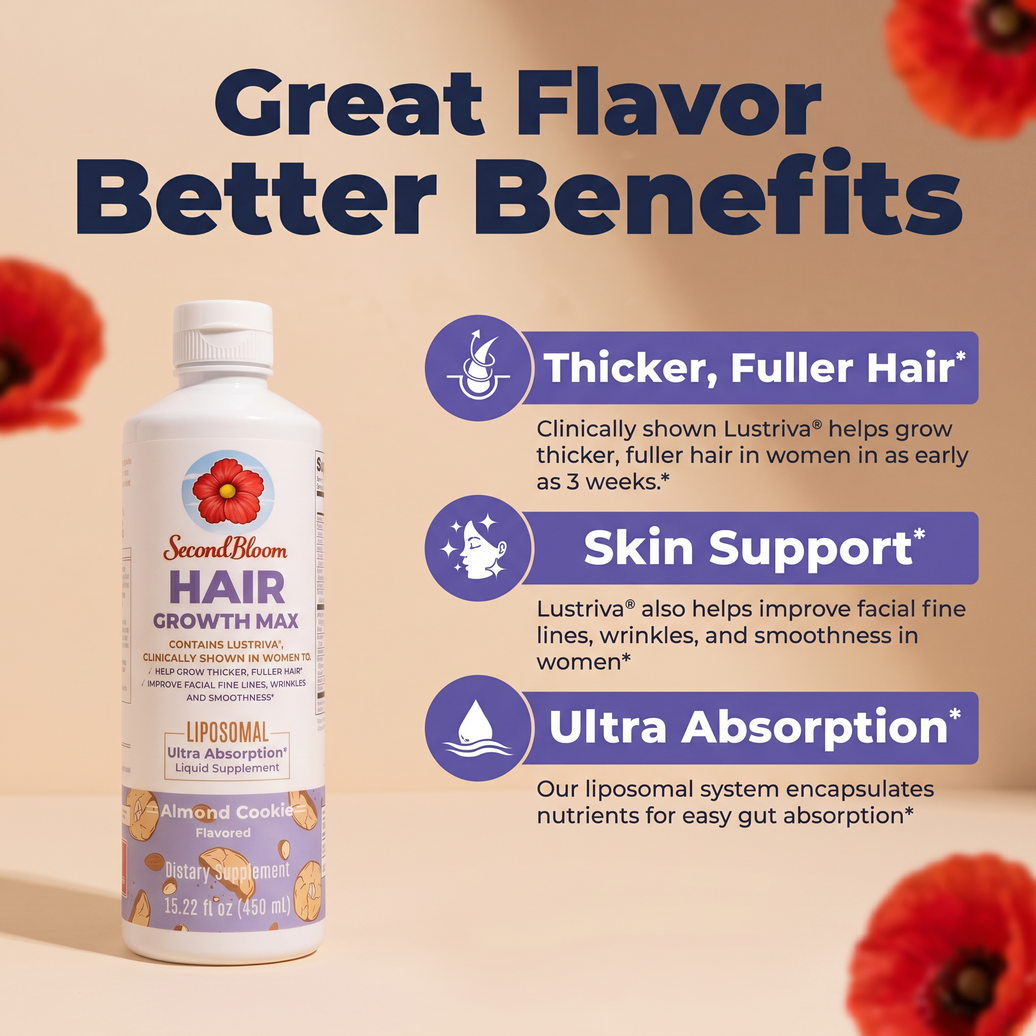 Advanced Hair Care Bundle