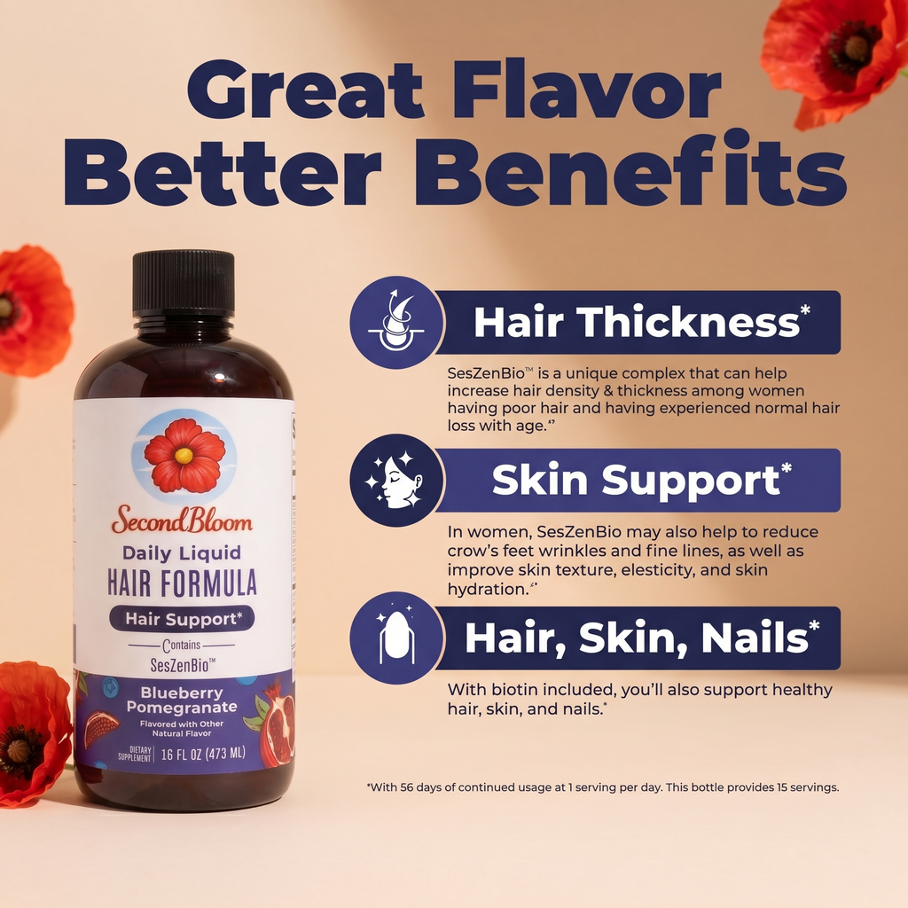 Advanced Hair Care Bundle