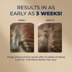 Advanced Hair Care Bundle