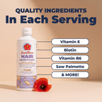 Advanced Hair Care Bundle