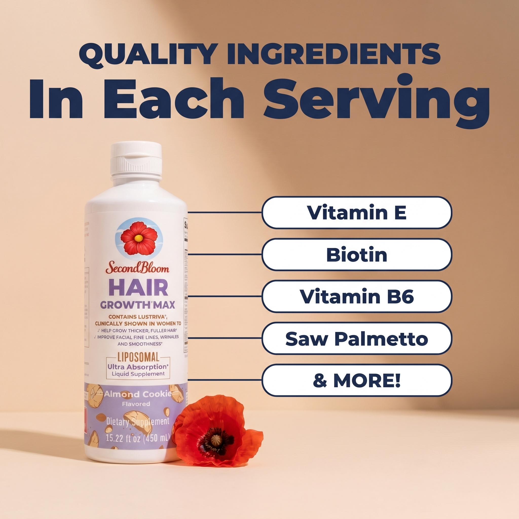 Advanced Hair Care Bundle